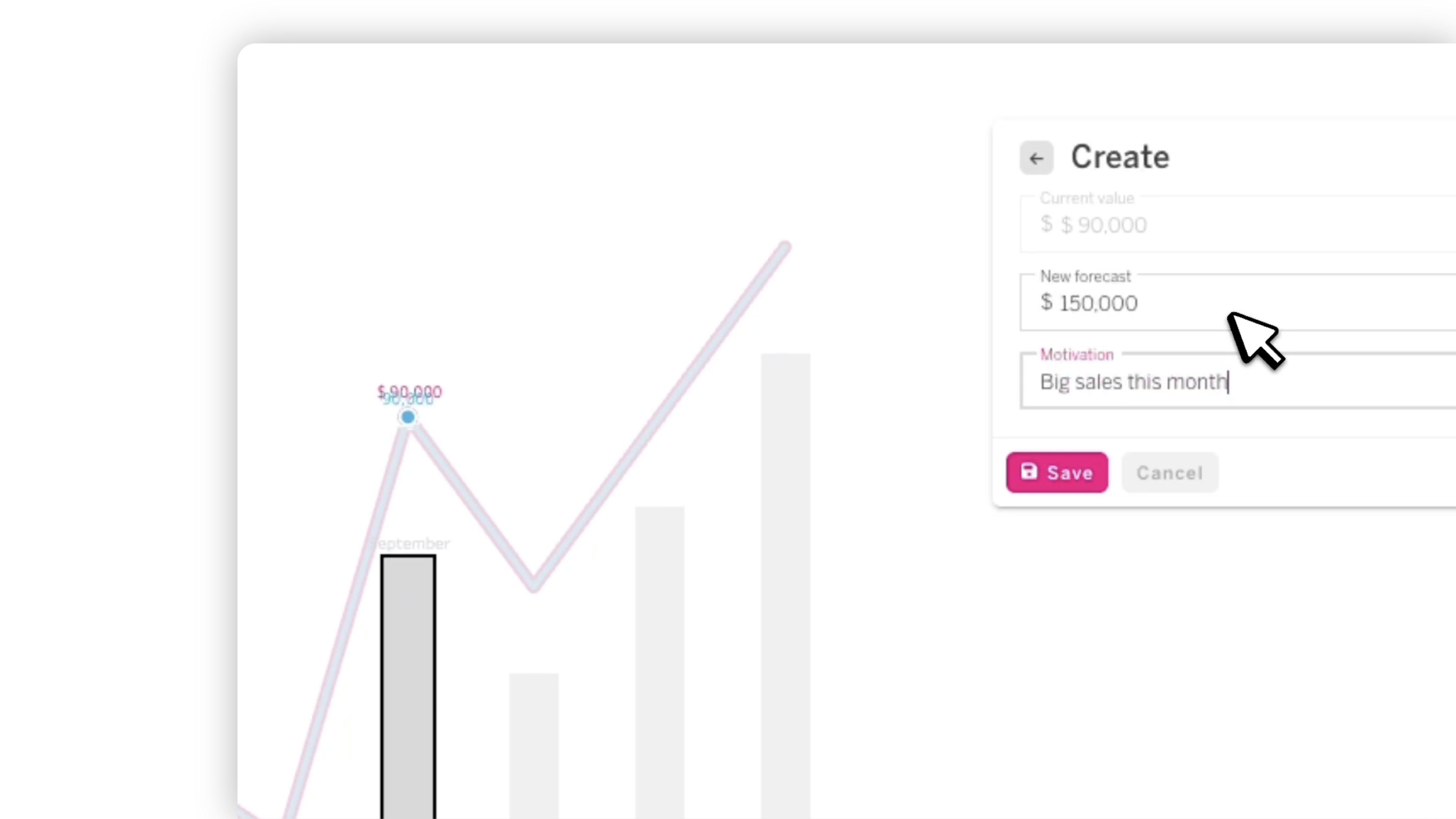 Trulyp WriteBackExtreme forecast editing panel showing a chart with a revised monthly forecast, current value, new forecast amount, and motivation note before saving
